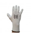 Gants peintre PU Blanc