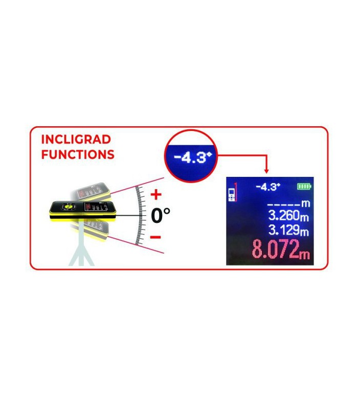 METRICA Télémètre Double Laser Expo Flash 50 M
