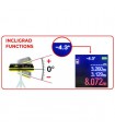 METRICA Télémètre Double Laser Expo Flash 50 M