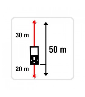 METRICA Télémètre Double Laser Expo Flash 50 M