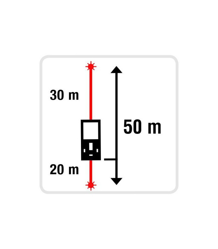 METRICA Télémètre Double Laser Expo Flash 50 M