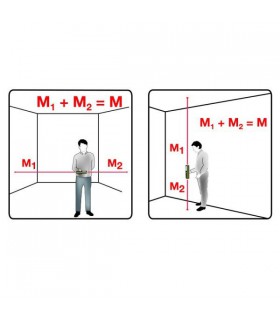 METRICA Télémètre Double Laser Expo Flash 50 M